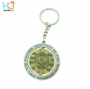 Rotatable keychain